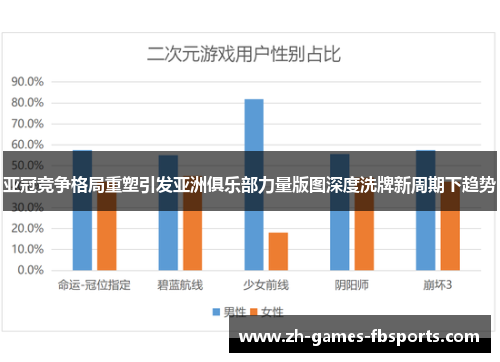 亚冠竞争格局重塑引发亚洲俱乐部力量版图深度洗牌新周期下趋势
