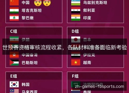 世预赛资格审核流程收紧，各队材料准备面临新考验